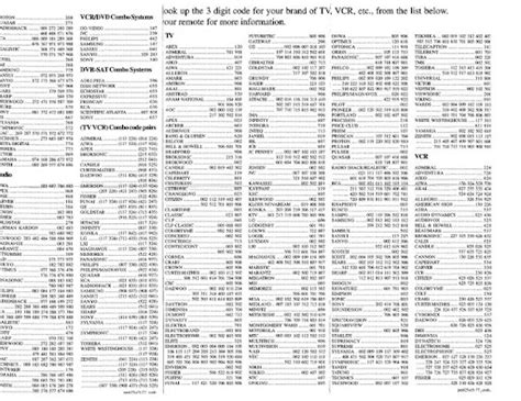 philips tv code|codelijst tv toestel.